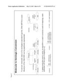 IDENTIFICATION AND SELECTION OF AT LEAST ONE CORD BLOOD UNIT FOR     TRANSPLANTATION diagram and image