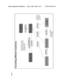 IDENTIFICATION AND SELECTION OF AT LEAST ONE CORD BLOOD UNIT FOR     TRANSPLANTATION diagram and image