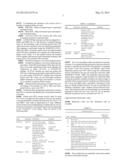 IDENTIFICATION AND SELECTION OF AT LEAST ONE CORD BLOOD UNIT FOR     TRANSPLANTATION diagram and image