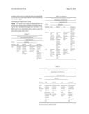 IDENTIFICATION AND SELECTION OF AT LEAST ONE CORD BLOOD UNIT FOR     TRANSPLANTATION diagram and image