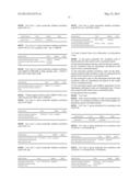 IDENTIFICATION AND SELECTION OF AT LEAST ONE CORD BLOOD UNIT FOR     TRANSPLANTATION diagram and image