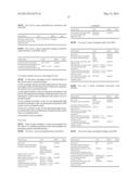 IDENTIFICATION AND SELECTION OF AT LEAST ONE CORD BLOOD UNIT FOR     TRANSPLANTATION diagram and image