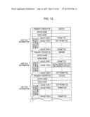 INFORMATION PROCESSING TERMINAL DEVICE, INFORMATION PROCESSING DEVICE,     INFORMATION PROCESSING METHOD, AND PROGRAM diagram and image