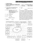 ARRANGEMENTS FOR ADMINISTRATING AND MANAGING A CONSTRUCTION PROJECT diagram and image