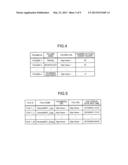 MOBILE DEVICE, NETWORK SYSTEM, AND CONTROL METHOD FOR THE SAME diagram and image