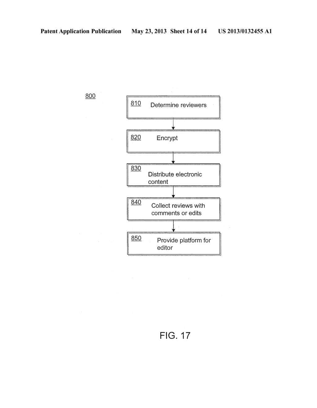 ELECTRONIC CONTENT EDITING PLATFORM ENVIRONMENT - diagram, schematic, and image 15