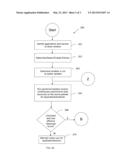 SYSTEM AND METHOD FOR HAND-OFFS IN CLOUD ENVIRONMENTS diagram and image