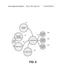 SYSTEMS AND METHODS FOR COMMUNICATION WITH A USER OF A SIMPLIFIED     COMPUTING PLATFORM diagram and image