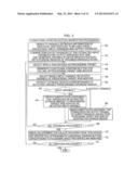 Application Development Support Device, Program and Storage Medium diagram and image