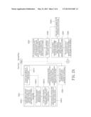 PEER-TO-PEER CONNECTION ESTABLISHMENT METHOD AND SYSTEM diagram and image