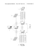 PEER-TO-PEER CONNECTION ESTABLISHMENT METHOD AND SYSTEM diagram and image