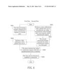 PEER-TO-PEER CONNECTION ESTABLISHMENT METHOD AND SYSTEM diagram and image