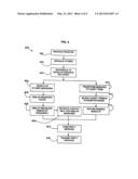 COLLABORATIVE HELP FOR USER APPLICATIONS diagram and image