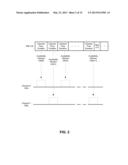 SYNCHRONIZATION OF DEVICES IN A PEER-TO-PEER NETWORK ENVIRONMENT diagram and image