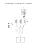 ROADSIDE APPARATUS, CONTROL METHOD AND PROGRAM diagram and image