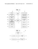 ROADSIDE APPARATUS, CONTROL METHOD AND PROGRAM diagram and image