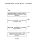 SYSTEM AND METHOD FOR MANAGING A COMPUTING CLUSTER diagram and image