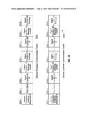 AUTOMATED DEVICE PROVISIONING AND ACTIVATION diagram and image