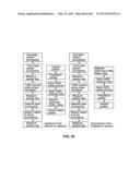 AUTOMATED DEVICE PROVISIONING AND ACTIVATION diagram and image