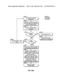 AUTOMATED DEVICE PROVISIONING AND ACTIVATION diagram and image