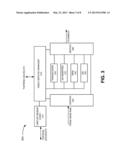 VIDEO SERVICE MANAGER diagram and image