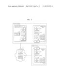 METHOD AND APPARATUS FOR PROVIDING REMOTE ACCESS SERVICE diagram and image