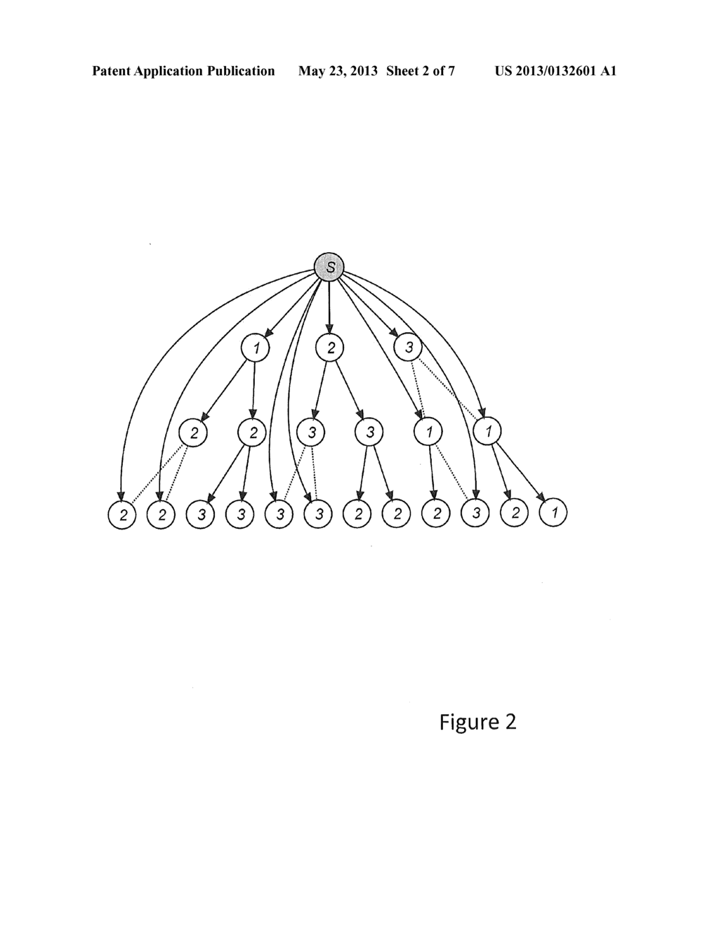 METHOD AND DEVICE FOR PEER ARRANGEMENT IN STREAMING-CONSTRAINED P2P     OVERLAY NETWORKS - diagram, schematic, and image 03