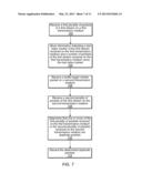 Packet-Based Aggregation of Data Streams Across Disparate Networking     Interfaces While Providing Robust Reaction to Dynamic Network     Interference With Path Selection and Load Balancing diagram and image