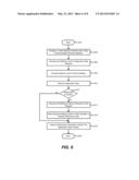 Providing Network Capability Over A Converged Interconnect Fabric diagram and image