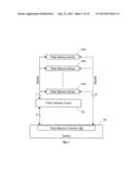 SYSTEM AND METHOD FOR INCREASING CAPACITY, PERFORMANCE, AND FLEXIBILITY OF     FLASH STORAGE diagram and image