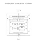 SYSTEM AND METHOD FOR INCREASING CAPACITY, PERFORMANCE, AND FLEXIBILITY OF     FLASH STORAGE diagram and image