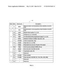 SYSTEM AND METHOD FOR INCREASING CAPACITY, PERFORMANCE, AND FLEXIBILITY OF     FLASH STORAGE diagram and image