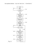 SYSTEM AND METHOD FOR INCREASING CAPACITY, PERFORMANCE, AND FLEXIBILITY OF     FLASH STORAGE diagram and image