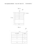 MICROCONTROLLER AND METHOD OF CONTROLLING MICROCONTROLLER diagram and image