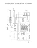 MEMORY UNIT AND METHOD FOR CONTROLLING CPU diagram and image