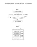 MEMORY UNIT AND METHOD FOR CONTROLLING CPU diagram and image