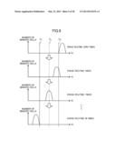 MEMORY UNIT AND METHOD FOR CONTROLLING CPU diagram and image