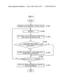 MEMORY UNIT AND METHOD FOR CONTROLLING CPU diagram and image