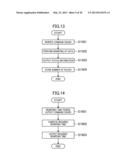 MEMORY UNIT AND METHOD FOR CONTROLLING CPU diagram and image