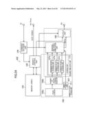 MEMORY UNIT AND METHOD FOR CONTROLLING CPU diagram and image