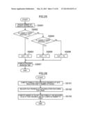 MEMORY UNIT AND METHOD FOR CONTROLLING CPU diagram and image