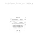 OPTIMIZING DATA CACHE WHEN APPLYING USER-BASED SECURITY diagram and image