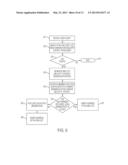 OPTIMIZING DATA CACHE WHEN APPLYING USER-BASED SECURITY diagram and image