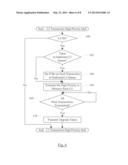 Push Mechanism for Quality of Service (QoS) Support in Coherency Port diagram and image