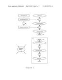 METHOD OF COMPRESSING AND DECOMPRESSING AN EXECUTABLE OR INTERPRETABLE     PROGRAM diagram and image