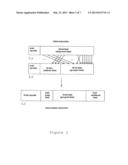 METHOD OF COMPRESSING AND DECOMPRESSING AN EXECUTABLE OR INTERPRETABLE     PROGRAM diagram and image