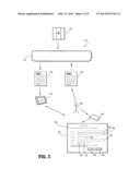 DIGITAL CERTIFICATION METHOD AND APPARATUS diagram and image