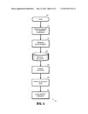 DIGITAL CERTIFICATION METHOD AND APPARATUS diagram and image