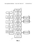 DIGITAL CERTIFICATION METHOD AND APPARATUS diagram and image