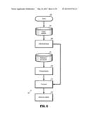 DIGITAL CERTIFICATION METHOD AND APPARATUS diagram and image